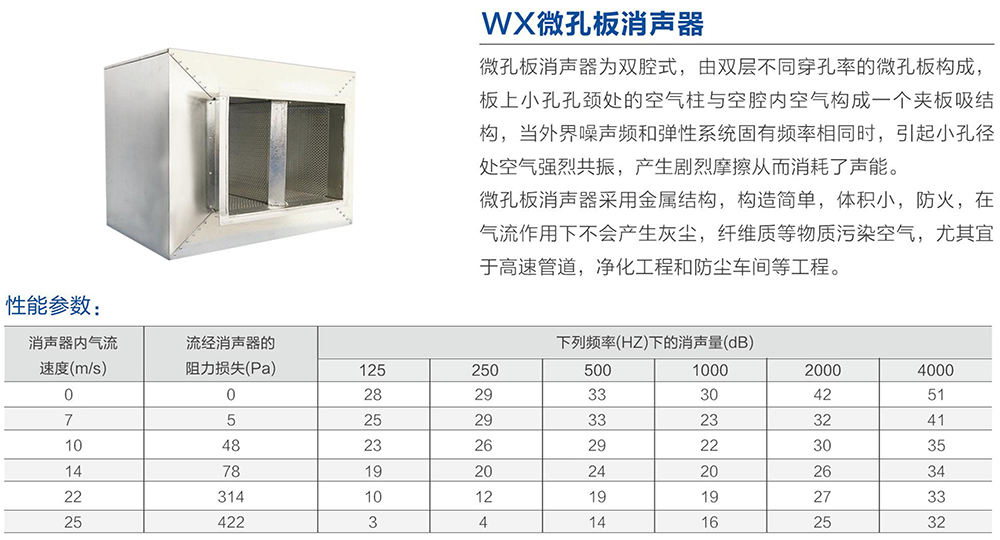 WX微孔板消聲器-1.jpg